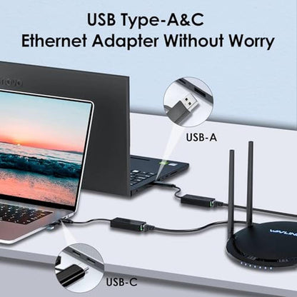 Adapter Ethernet: WAVLINK 2.5G USB LAN Adapter – In Use