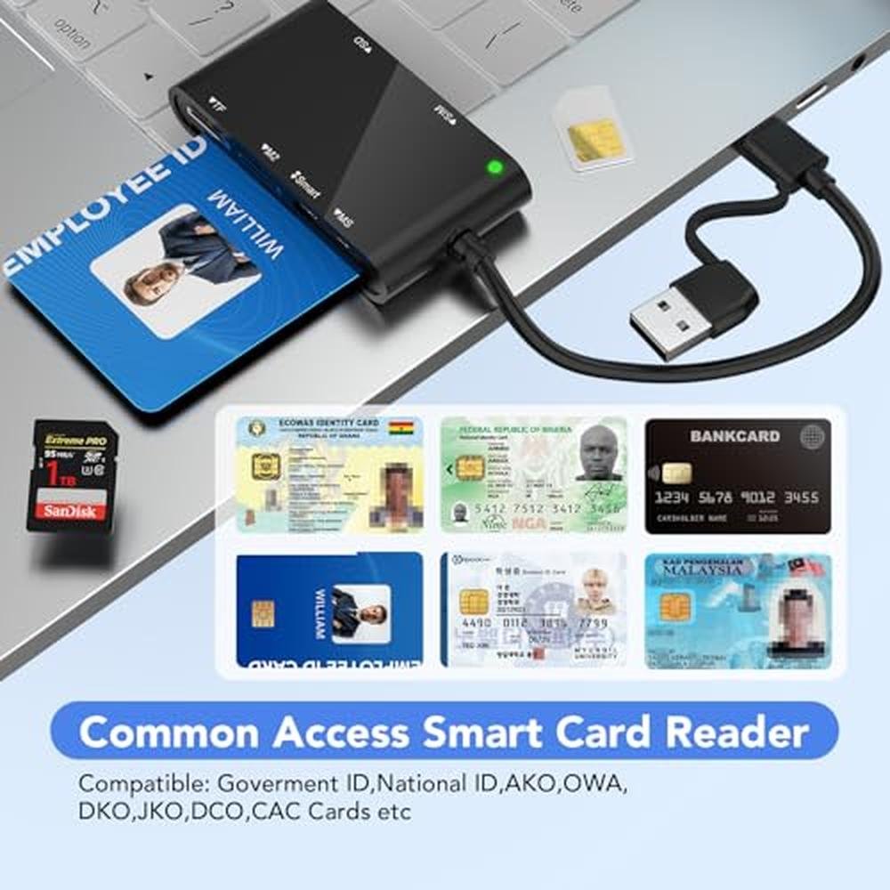 Sim Reader: 7-in-2 CAC Smart Card Reader – Close-up Detail