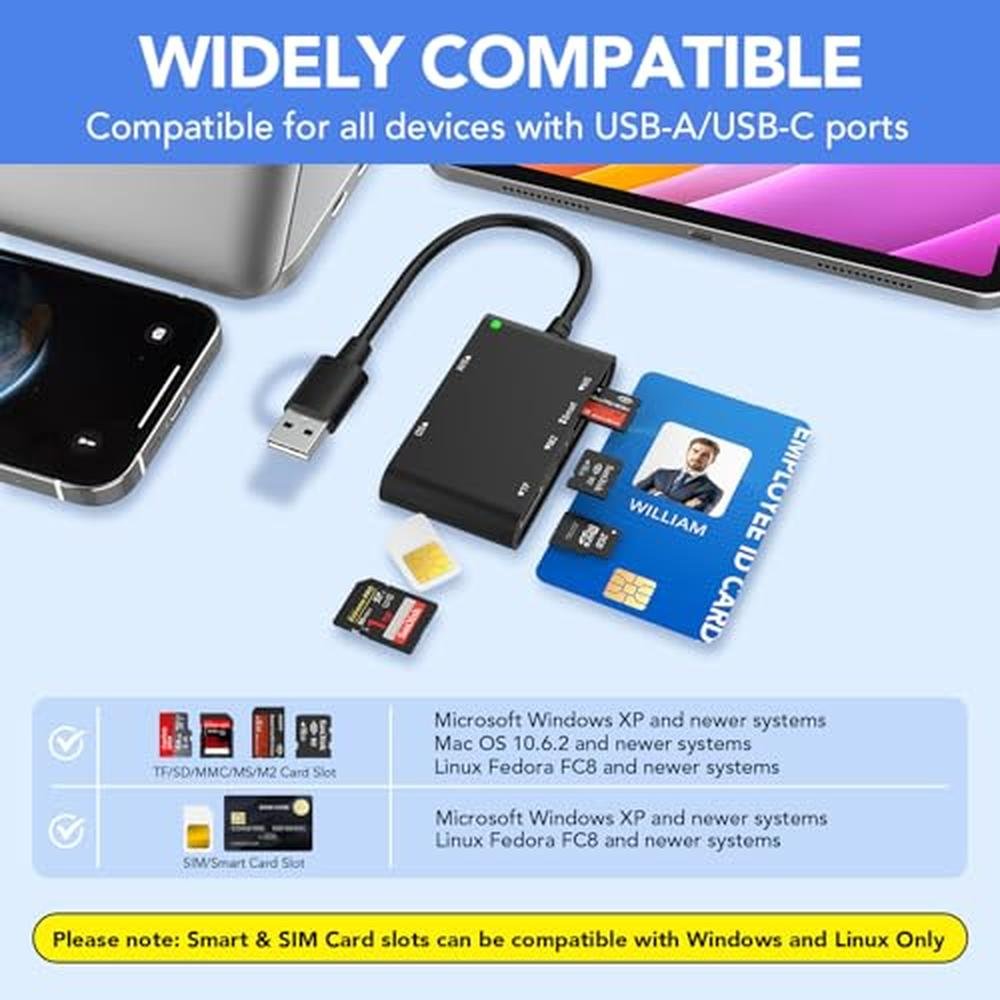 Sim Reader: 7-in-2 CAC Smart Card Reader – Packaging