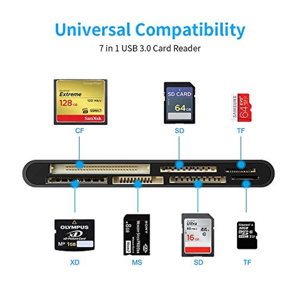 USB3 Multi: Premium 7-in-1 Card Reader Adapter Hub – Side View
