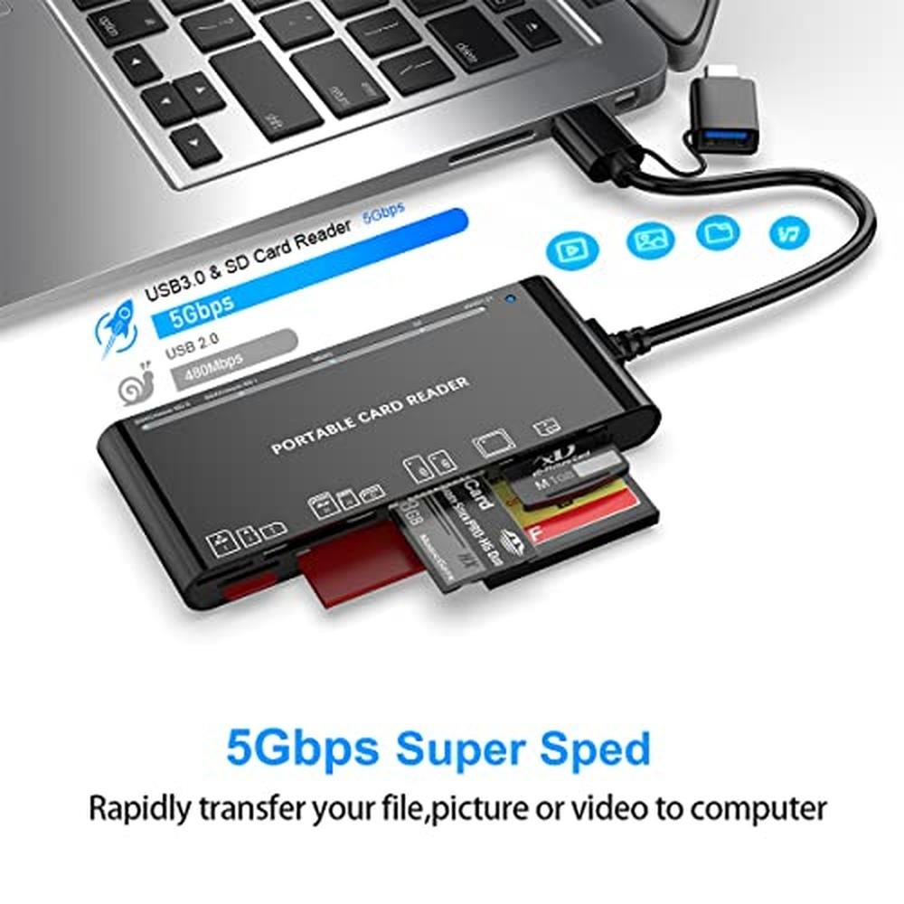 USB3 Multi: Premium 7-in-1 Card Reader Adapter Hub – In Use