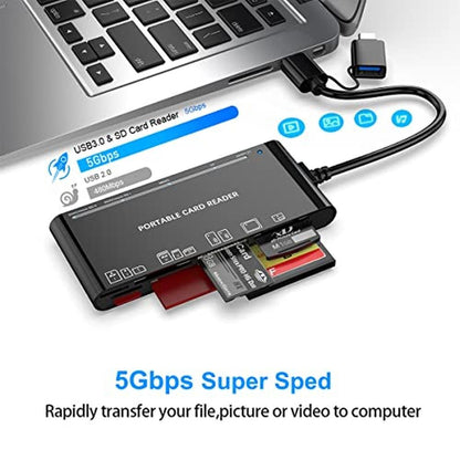 USB3 Multi: Premium 7-in-1 Card Reader Adapter Hub – In Use
