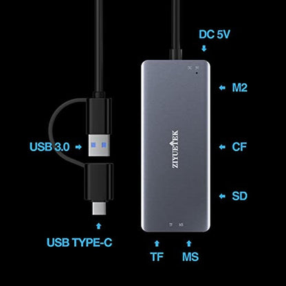 USB3 Reader: USA Warehouse USB3.0 SD Card Reader 5-in-1 – Side View
