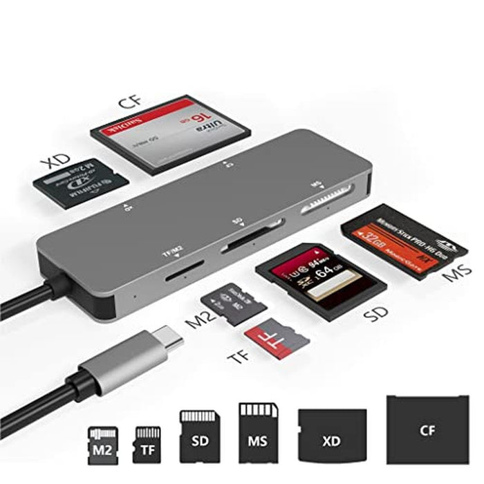 Picture Reader: USB C XD 6-in-1 High-Speed Card Reader – Front View