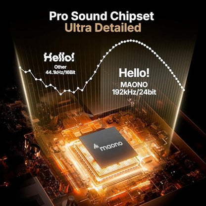 Microphone Maono: Maono PD200X 192kHz 24bit Plug and Play – Close-up Detail