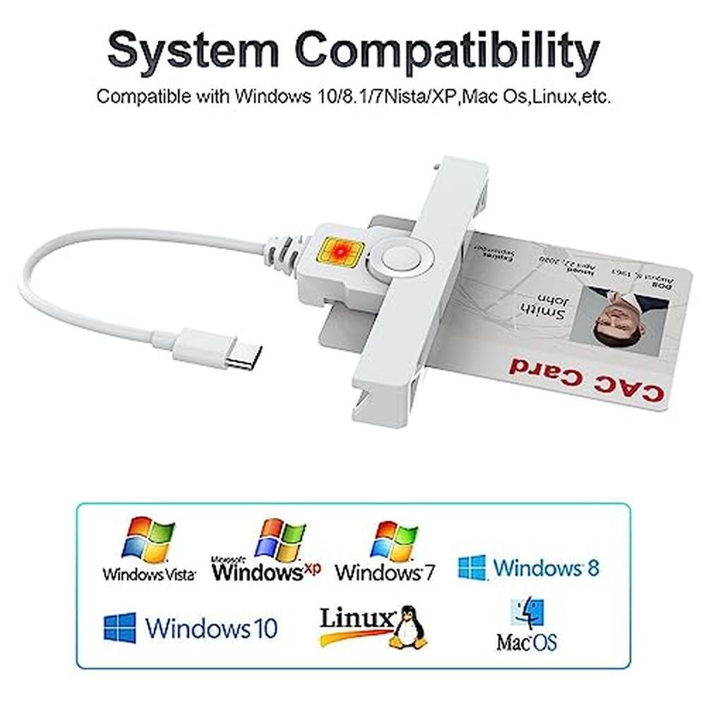 CAC Reader: USB Smartfold Type C CAC Reader – In Use