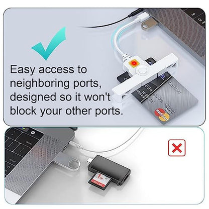 CAC Reader: USB Smartfold Type C CAC Reader – Packaging