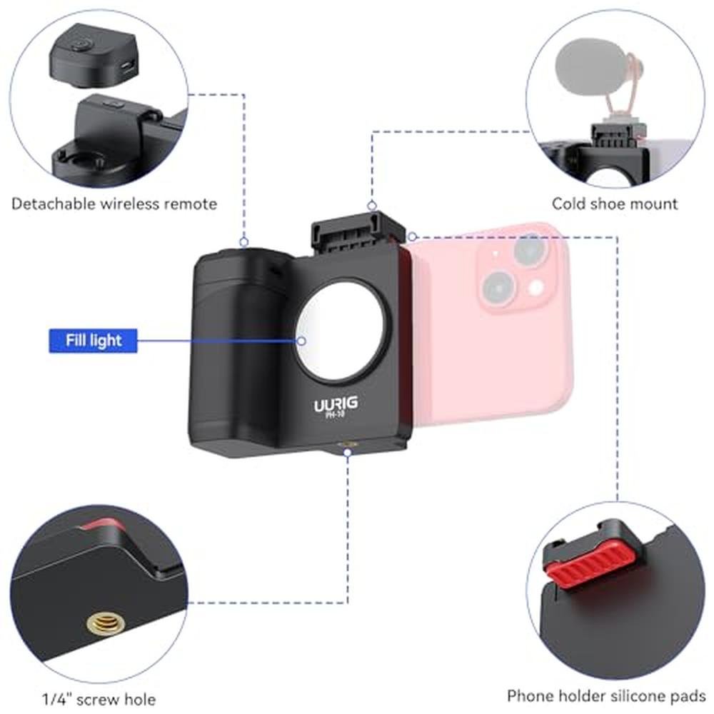UURIG Smartphone Camera Accessory – Side View