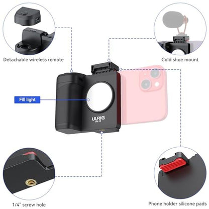UURIG Smartphone Camera Accessory – Side View