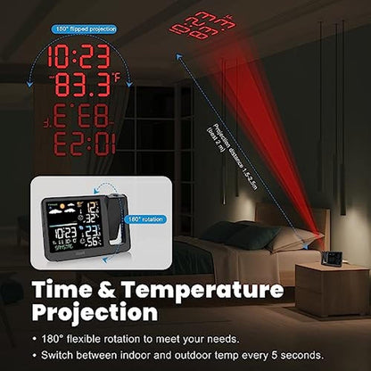 Clock Projection: Uzoli EM3539A Projection Alarm Clock – Close-up Detail