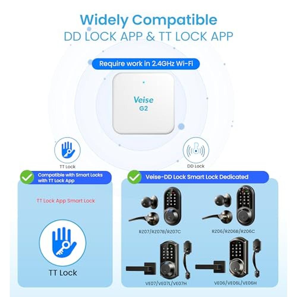Veise G2 Gateway: Smart Deadbolt Wi-Fi Gateway – Packaging