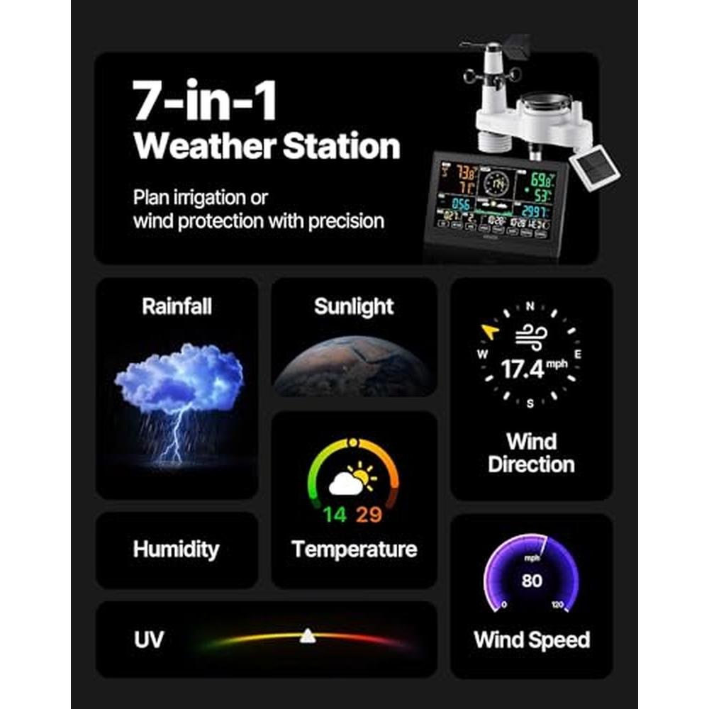 Weather Outdoor: Vevor 7-in-1 Wi-Fi Weather Station with App – Side View