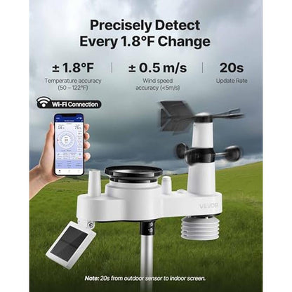Weather Outdoor: Vevor 7-in-1 Wi-Fi Weather Station with App – Close-up Detail