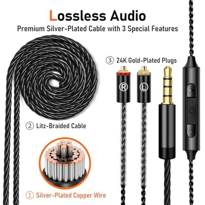 Vibes 202M Wired Earbuds: HiFi in Ear Monitor Headphones – In Use