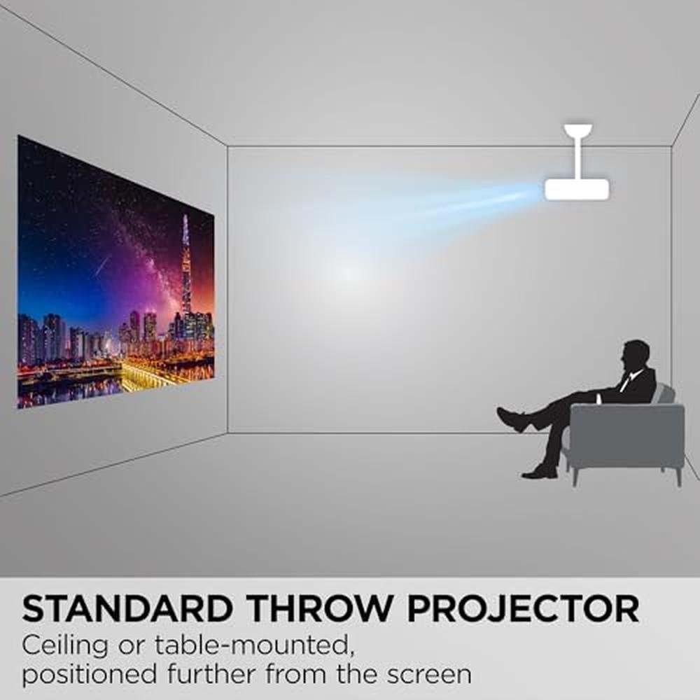 Viewsonic PS502X: 4000 Lumens XGA HDMI Short Throw Projector – Close-up Detail