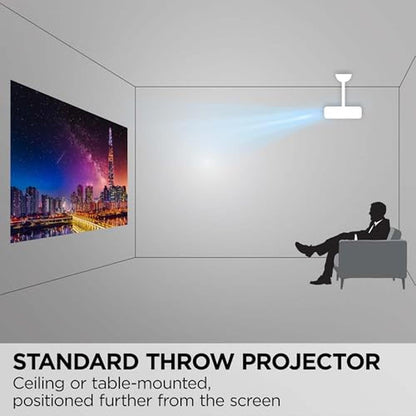 Viewsonic PS502X: 4000 Lumens XGA HDMI Short Throw Projector – Close-up Detail