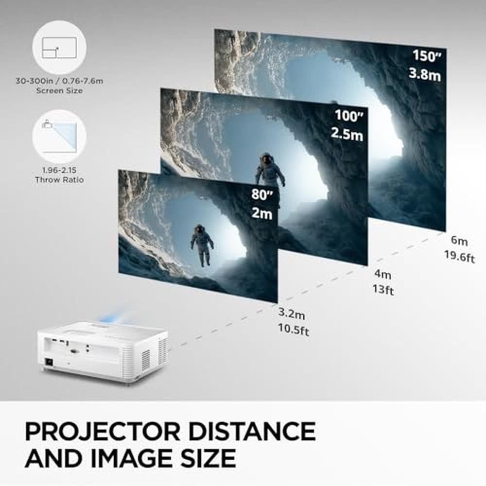 Viewsonic PS502X: 4000 Lumens XGA HDMI Short Throw Projector – In Use