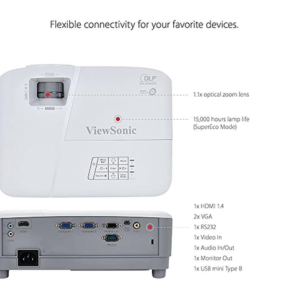 Viewsonic PS502X: 4000 Lumens XGA HDMI Short Throw Projector – Packaging