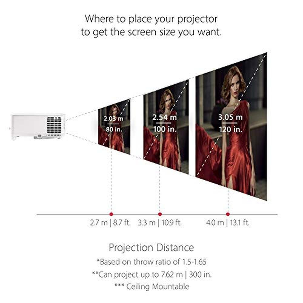 Viewsonic PX701: 4K UHD Projector with 3200 Lumens – Packaging
