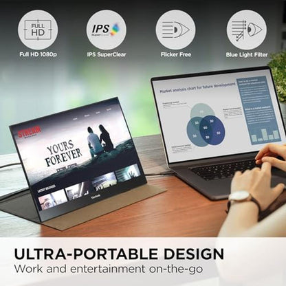 ViewSonic VX1655: 15.6 Inch 1080p FHD Portable LED IPS – Side View