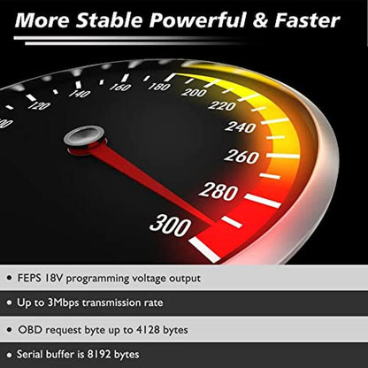 Vlinker OBD2: VLINKER FS OBD2 Scanner – Close-up Detail