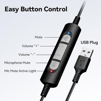 Headset Voistek: Voistek USB Headset with Microphone – Close-up Detail