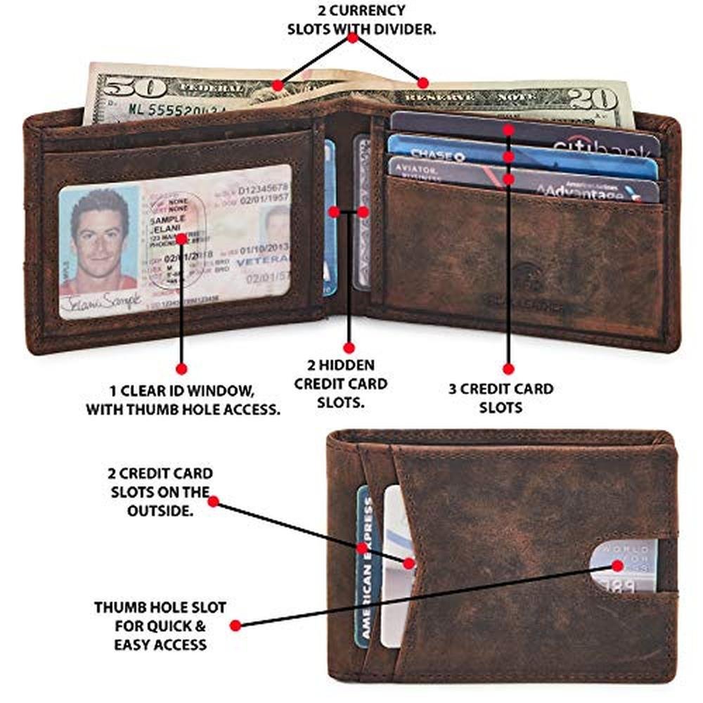 Wallet for Men Bifold Real Leather Slim RFID Blocking Front – Close-up Detail