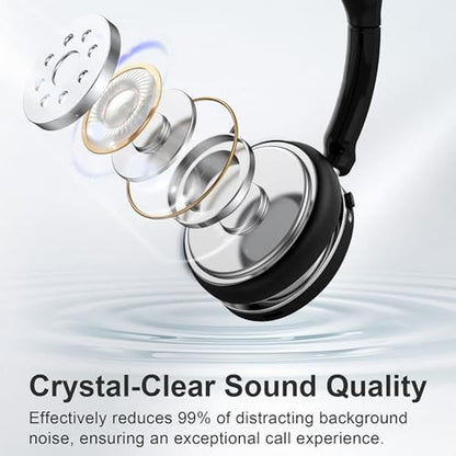 Wantek Mono Wireless Bluetooth Headset – Close-up Detail