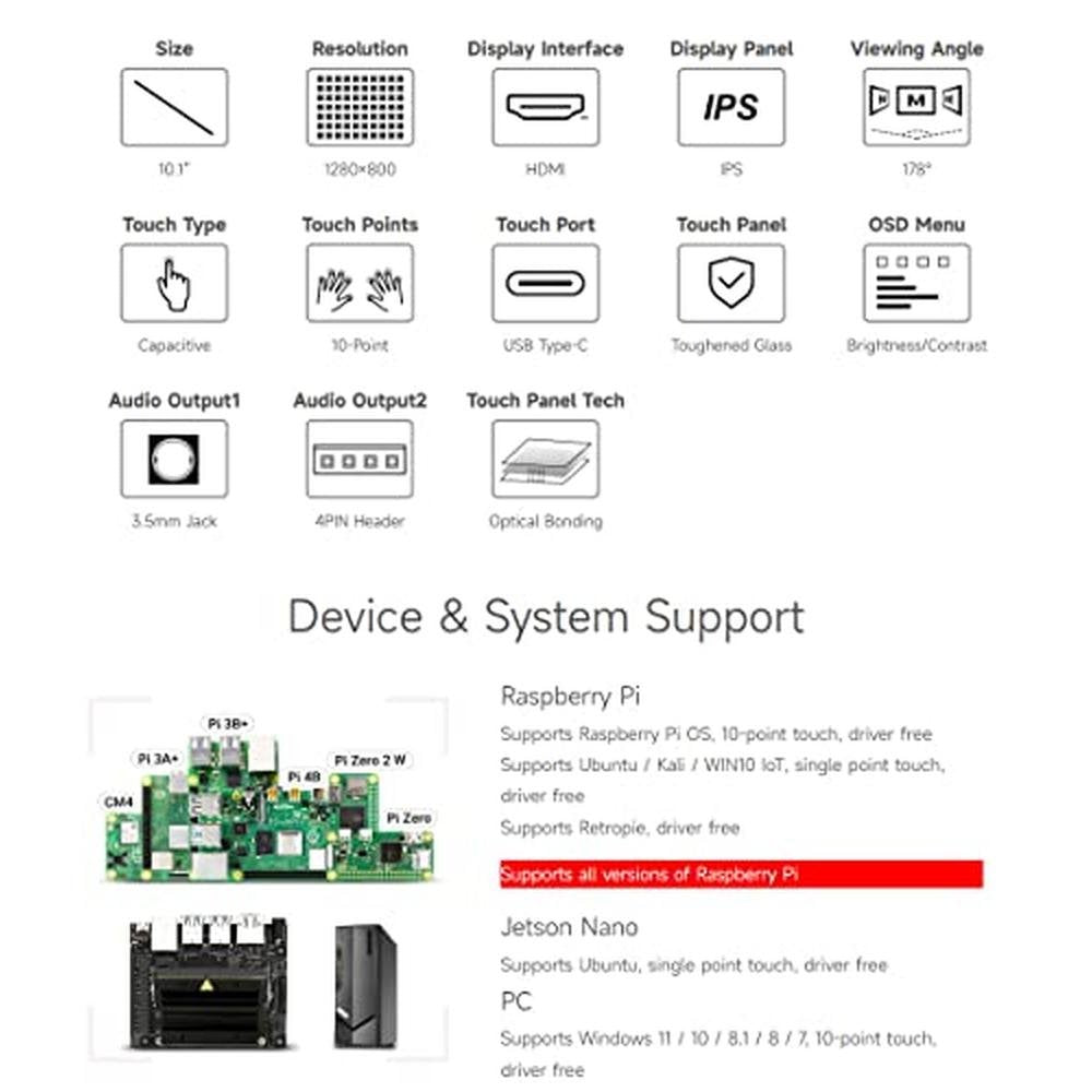 Zero Pico: Waveshare 10.1inch Capacitive Touch LCD IPS – In Use
