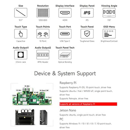 Zero Pico: Waveshare 10.1inch Capacitive Touch LCD IPS – In Use