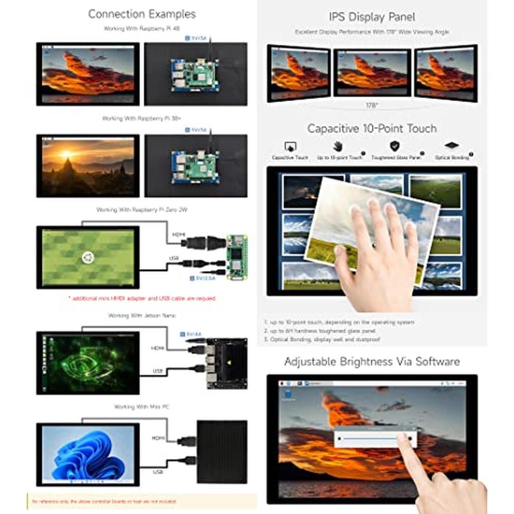 Zero Pico: Waveshare 10.1inch Capacitive Touch LCD IPS – Packaging