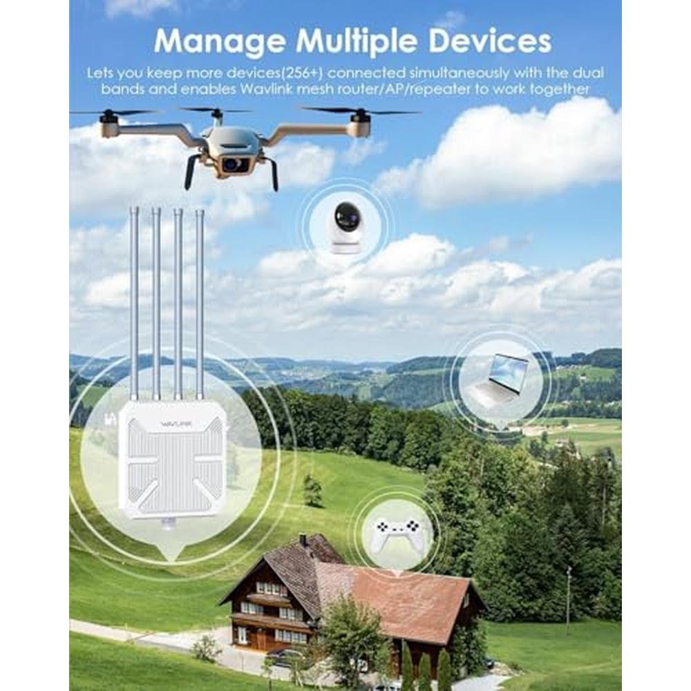 WAVLINK 2026 AX3000 WiFi 6 Wireless Outdoor Wireless Access – Close-up Detail