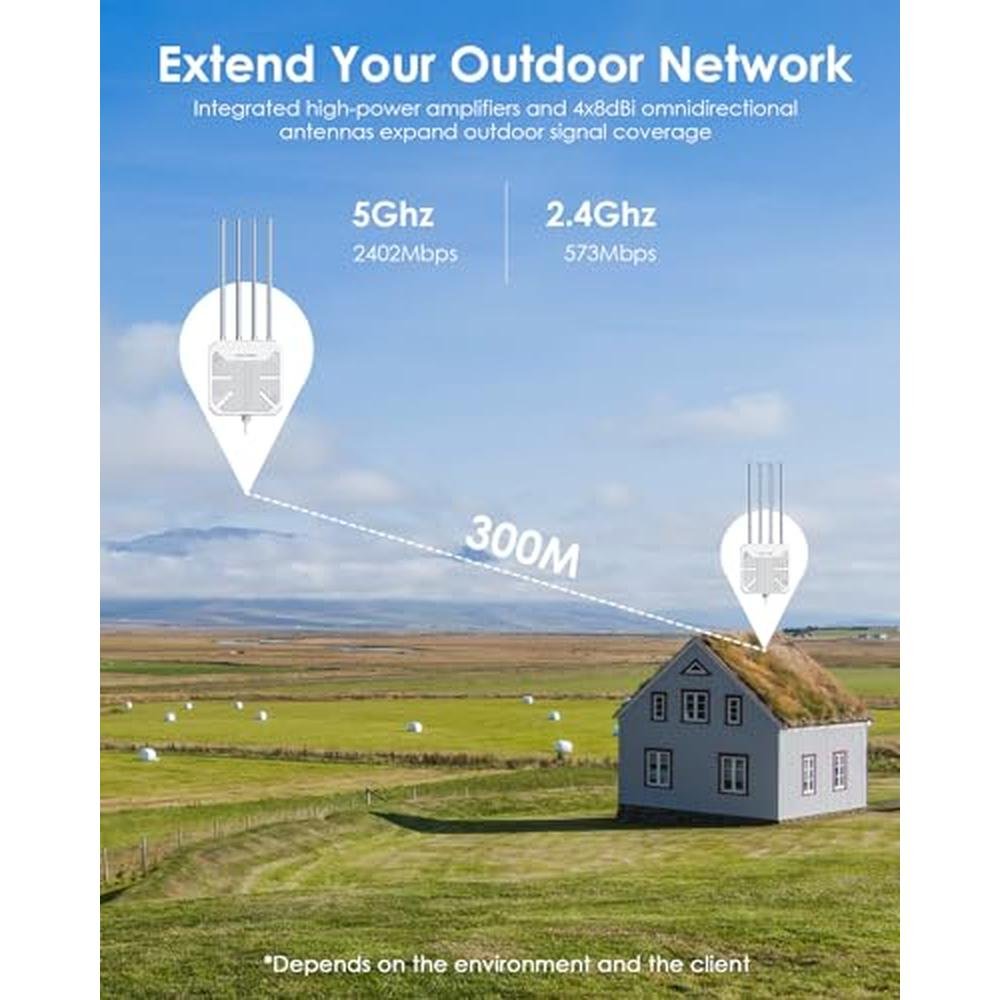 WAVLINK 2026 AX3000 WiFi 6 Wireless Outdoor Wireless Access – In Use