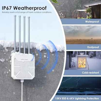 WAVLINK 2026 AX3000 WiFi 6 Wireless Outdoor Wireless Access – Packaging