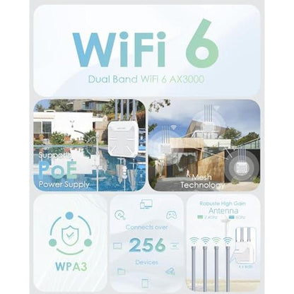 WiFi Outdoor: WAVLINK AX3000 WiFi 6 Wireless Outdoor – Side View
