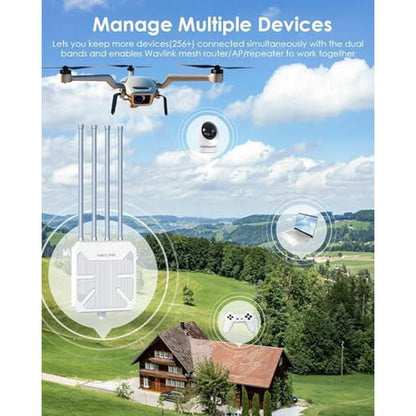 WiFi Outdoor: WAVLINK AX3000 WiFi 6 Wireless Outdoor – Close-up Detail