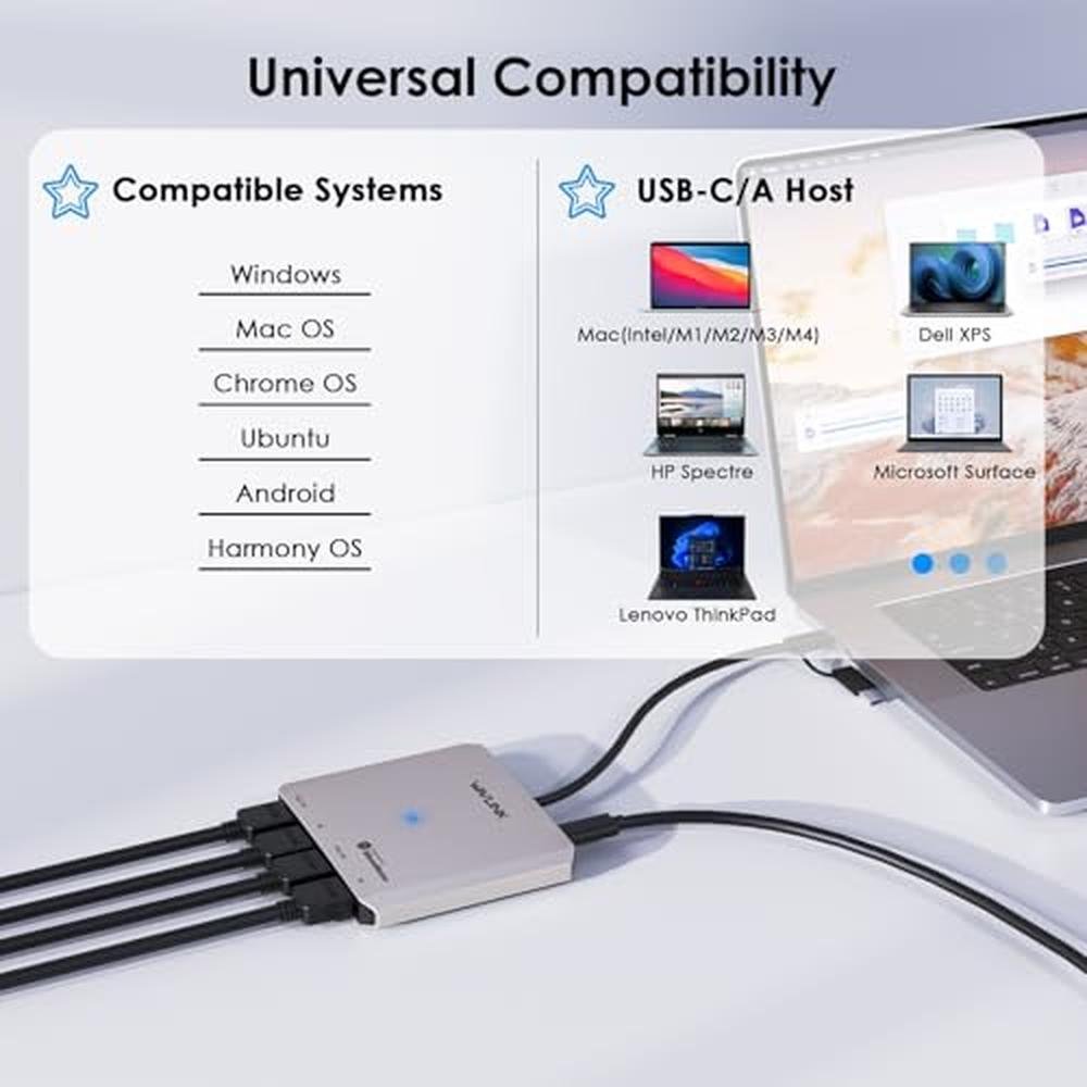WAVLINK 4-Port HDMI Splitter: USB C to Quad Monitor 4K – In Use