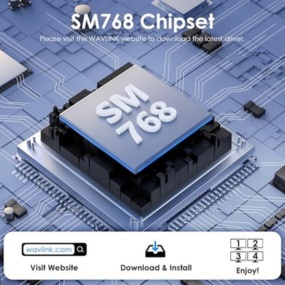 WAVLINK 4-Port HDMI Splitter: USB C to Quad Monitor 4K – Packaging