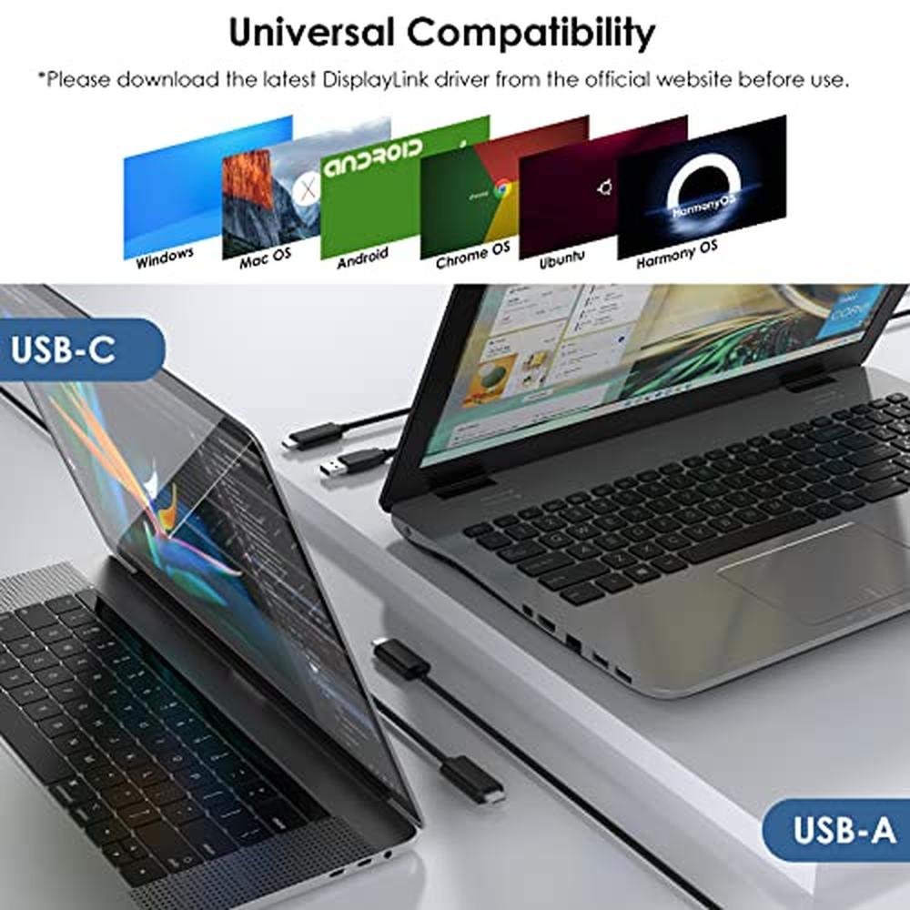WAVLINK Universal USB C Docking Station – Packaging