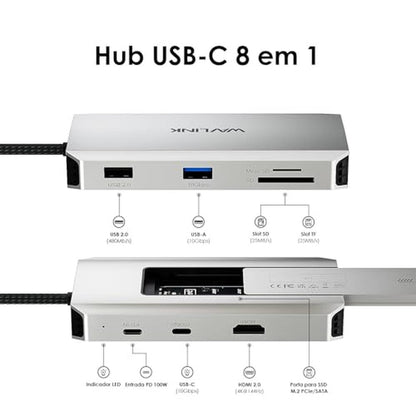 NVMe SATA: Wavlink 8-in-1 USB-C Hub with M.2 NVMe SATA SSD – Side View