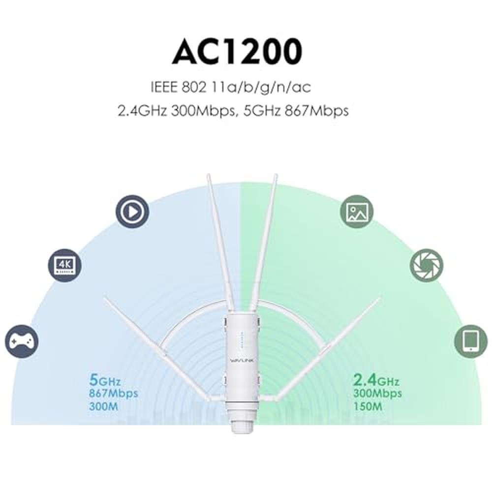 WAVLINK AC1200 Outdoor Mesh Extender/Router – Side View