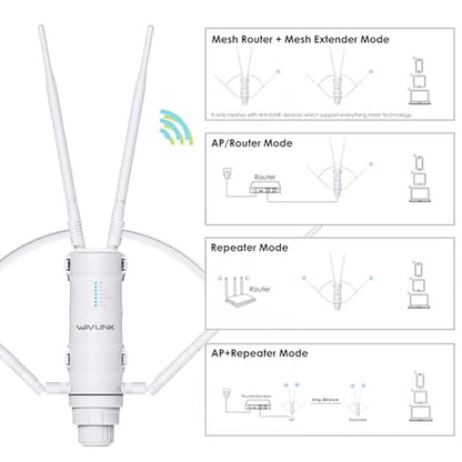 WAVLINK AC1200 Outdoor Mesh Extender/Router – Close-up Detail