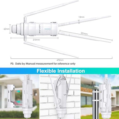 WAVLINK AC1200 Outdoor Mesh Extender/Router – In Use