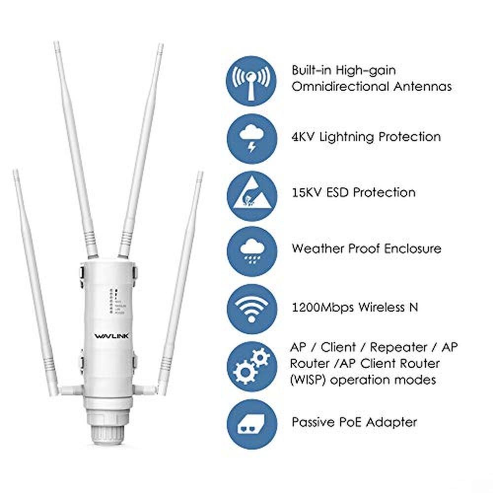 Outdoor WiFi: WAVLINK AC1200 Dual-Band Weatherproof Long – Side View