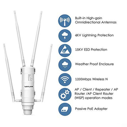 Outdoor WiFi: WAVLINK AC1200 Dual-Band Weatherproof Long – Side View
