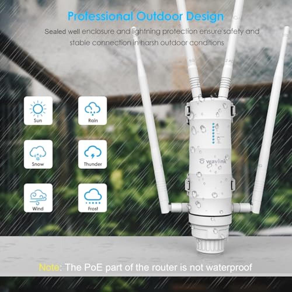 Outdoor WiFi: WAVLINK AC1200 Dual-Band Weatherproof Long – Close-up Detail