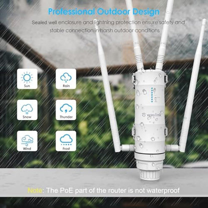 Outdoor WiFi: WAVLINK AC1200 Dual-Band Weatherproof Long – Close-up Detail