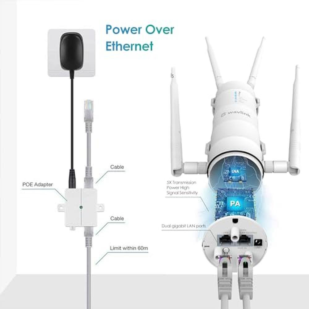 Outdoor WiFi: WAVLINK AC1200 Dual-Band Weatherproof Long – In Use