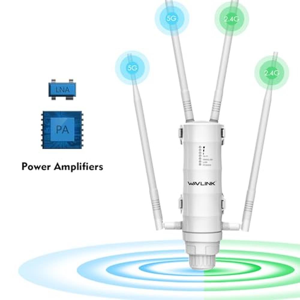 Outdoor WiFi: WAVLINK AC1200 Dual-Band Weatherproof Long – Packaging