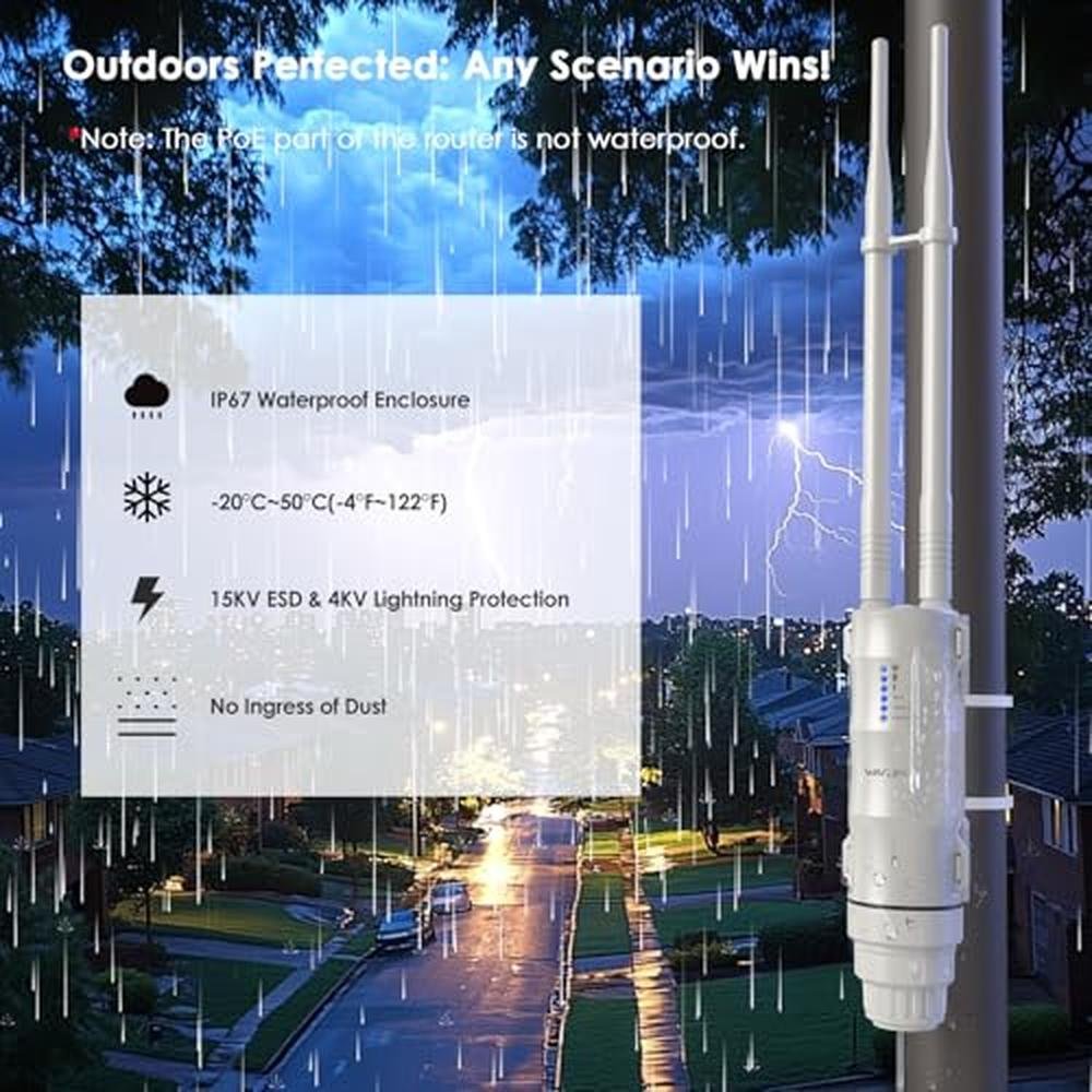 WAVLINK AC600 Outdoor WiFi Extender – Close-up Detail
